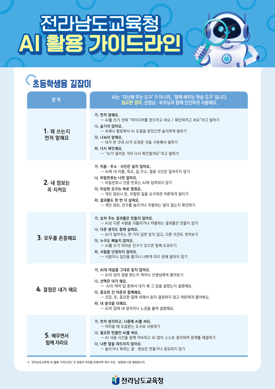 전남교육청, ‘전남 AI 활용 가이드라인’ 학교 보급