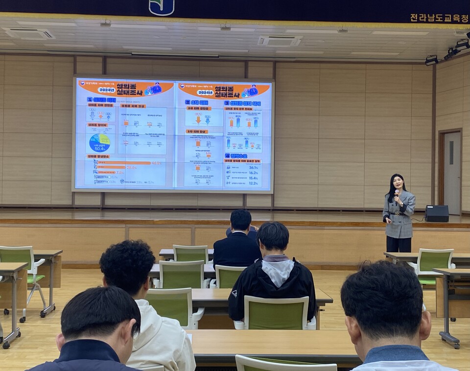 전남학생교육원, ‘성인지 감수성’으로 건강한 직장문화 조성 앞장 - 교육 | 코리아NEWS