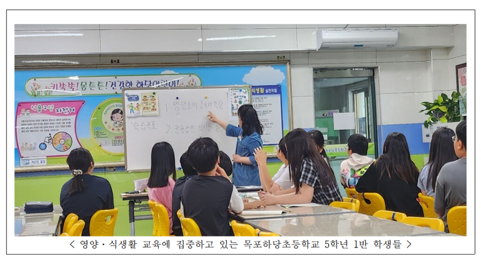 목포하당초등학교, 균형 잡힌 식단 만들기 체험 수업 진행