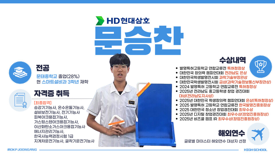 目포中央高 문승찬 학생, HD현대삼호 'Future Talent' 최종 합격 - 교육 | 코리아NEWS