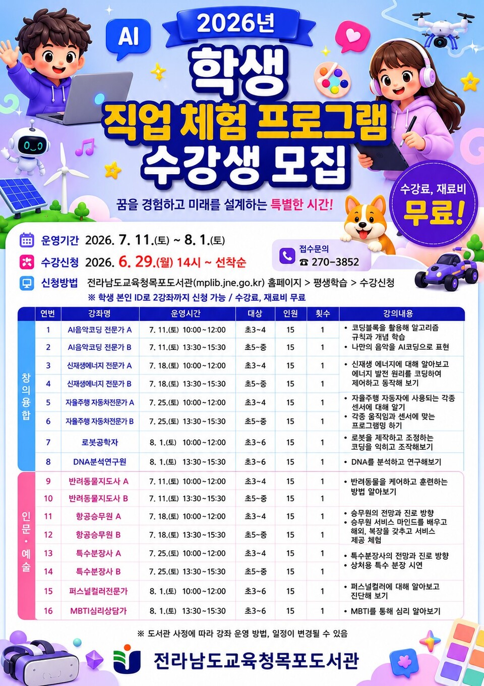 미래 직업 탐색! 목포도서관, 청소년 대상 진로 체험 모집 - 교육 | 코리아NEWS